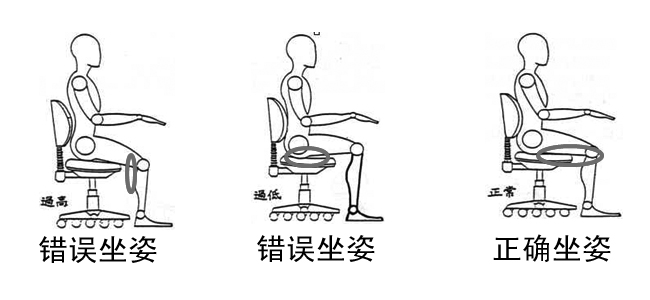 坐面與地面的高度 坐面與地面的高度