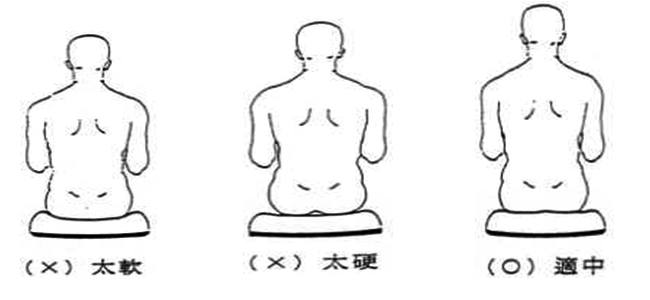 最適合的軟包座墊示意圖 最適合的軟包座墊示意圖