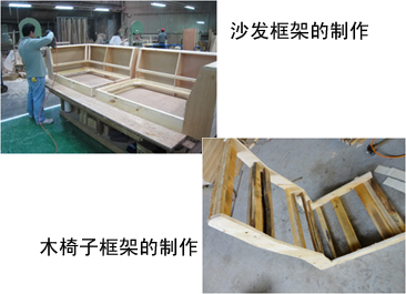 沙發框架及木椅子框架的制作