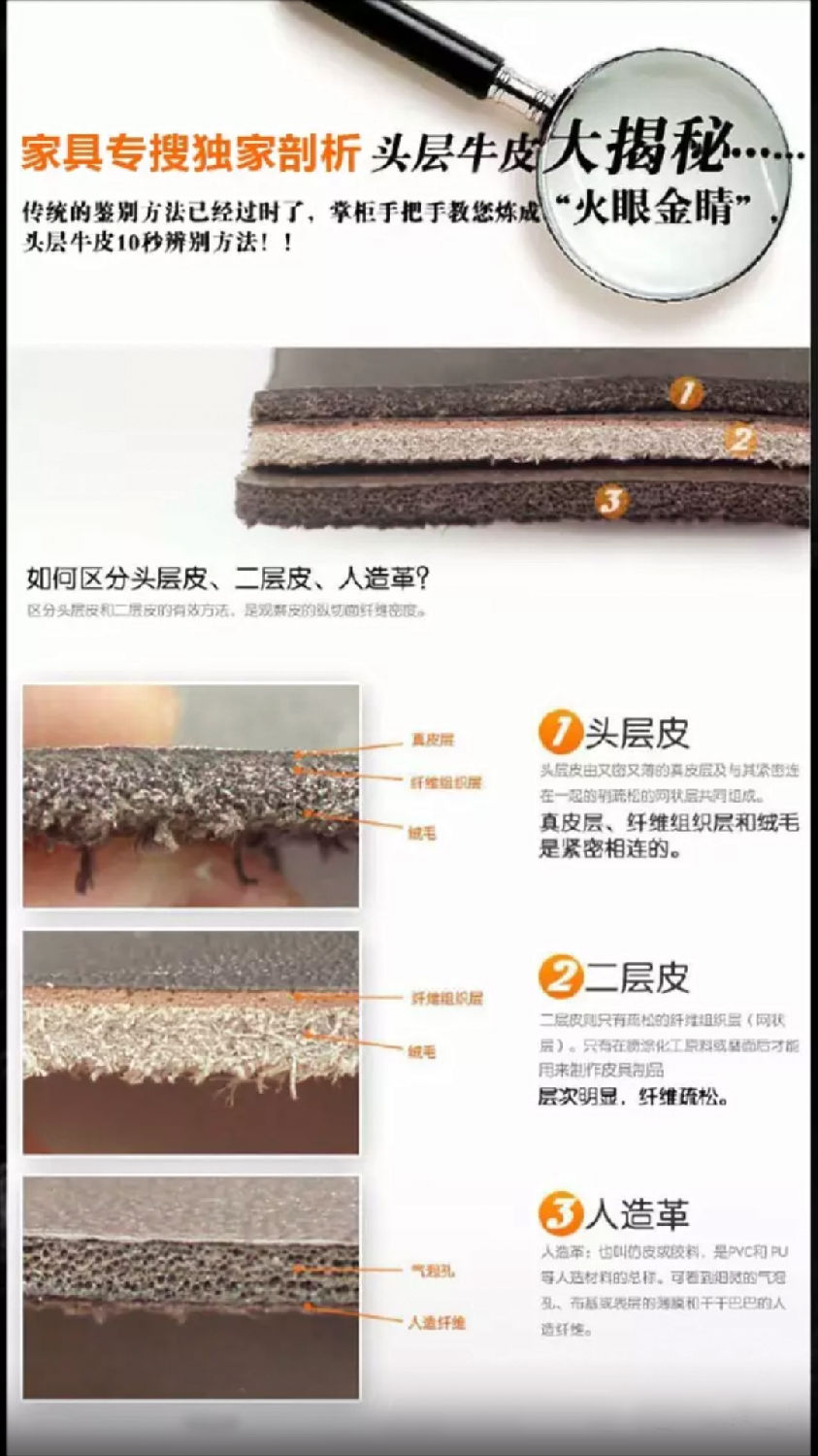 圖解皮料的詳細(xì)區(qū)分方法 圖解皮料的詳細(xì)區(qū)分方法