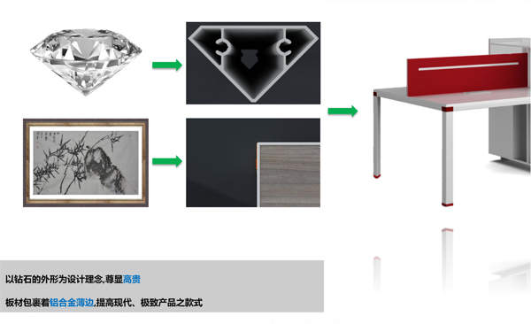鉆石設(shè)計(jì)