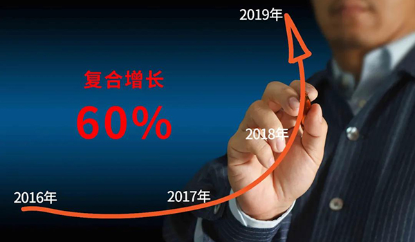 迪歐家具已連續3年復合增長超過60% 迪歐家具已連續3年復合增長超過60%
