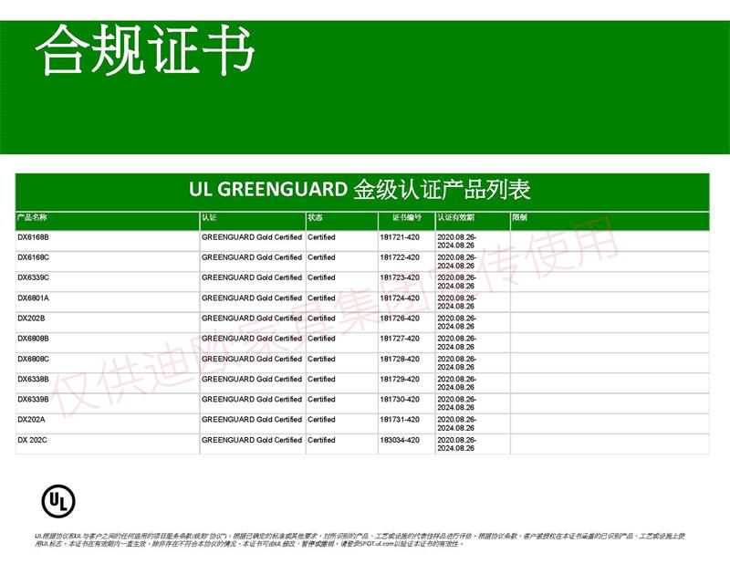 綠色衛士（中文證書-金級）